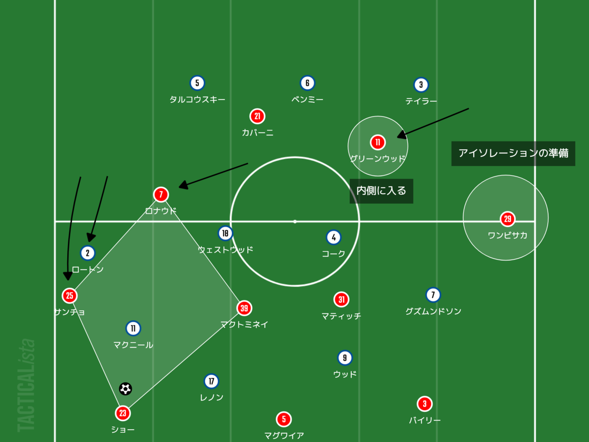 f:id:football-analyst:20220101105708p:plain