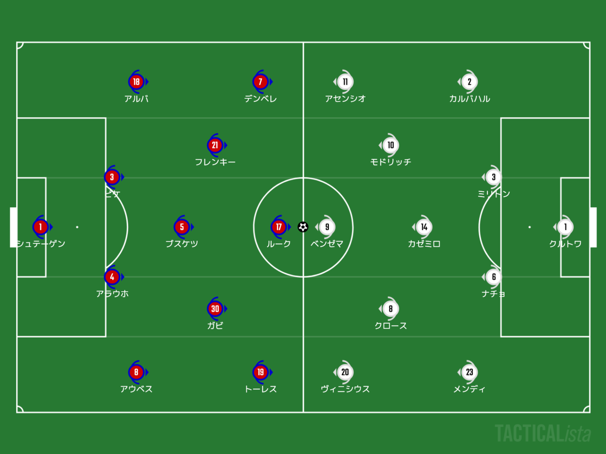 f:id:football-analyst:20220114124651p:plain