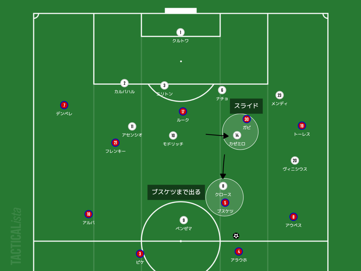 f:id:football-analyst:20220114132248p:plain