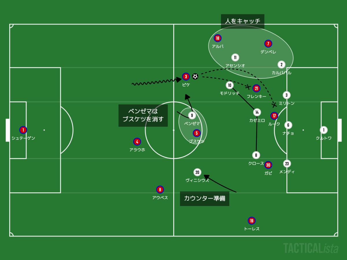 f:id:football-analyst:20220114132952p:plain