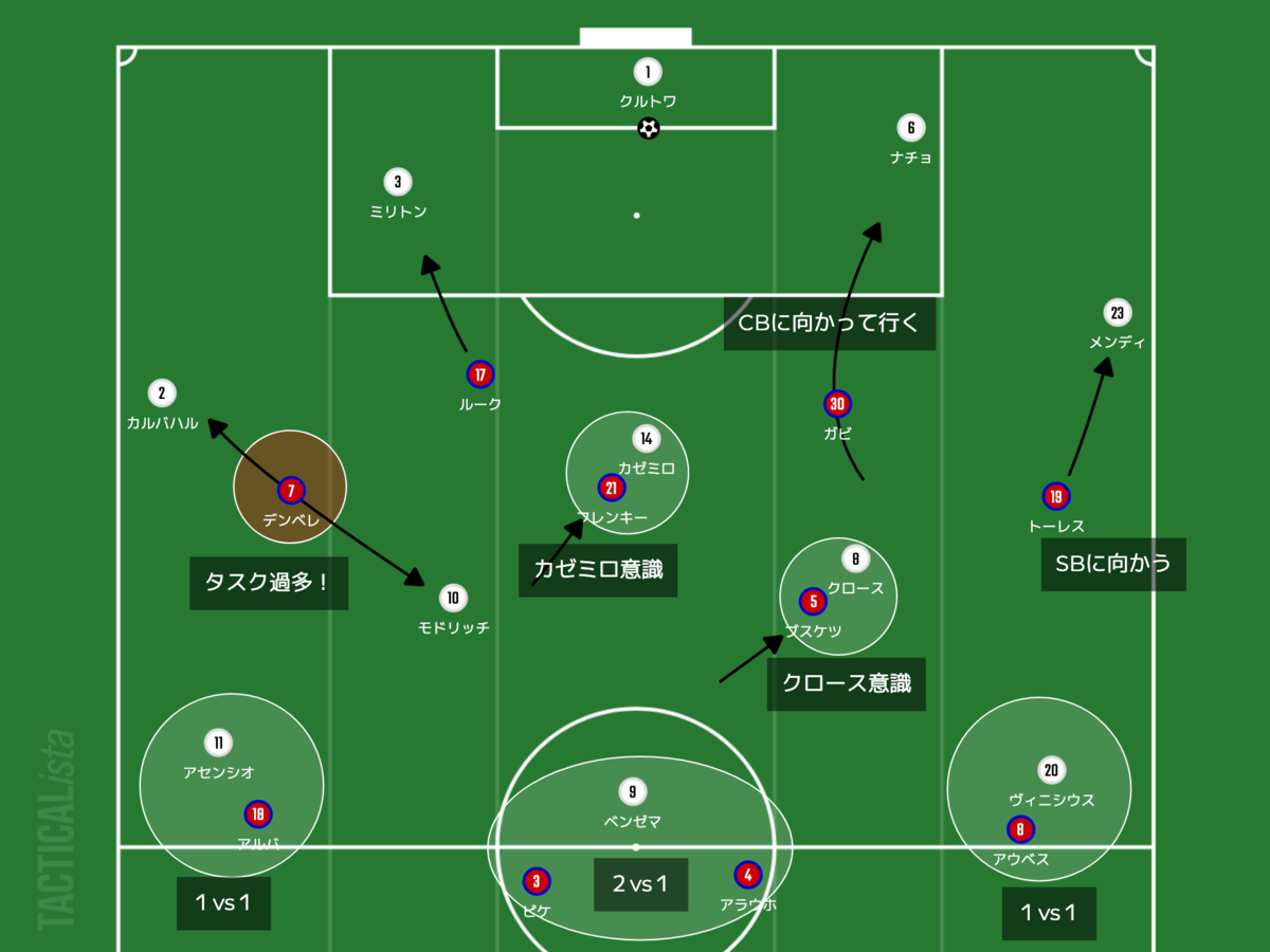 f:id:football-analyst:20220114135214p:plain