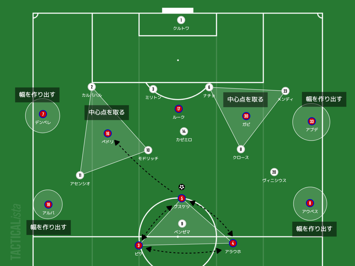 f:id:football-analyst:20220114151936p:plain