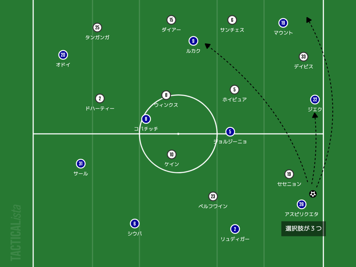 f:id:football-analyst:20220125231201p:plain