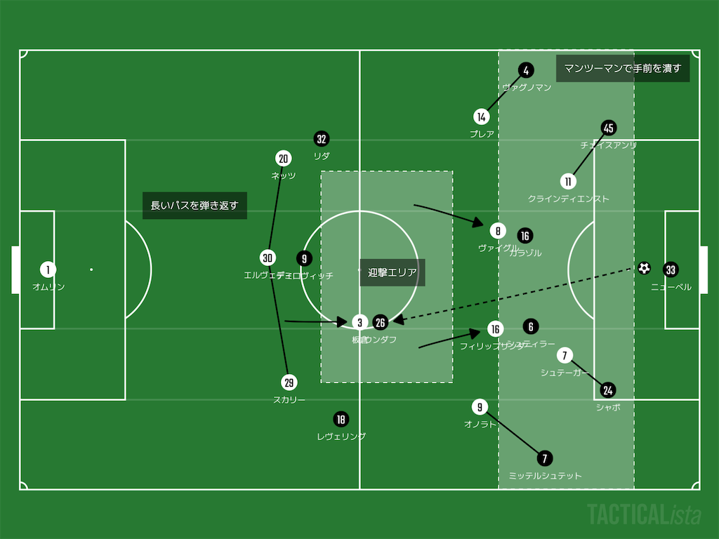 f:id:football-analyst:20240915072918p:image