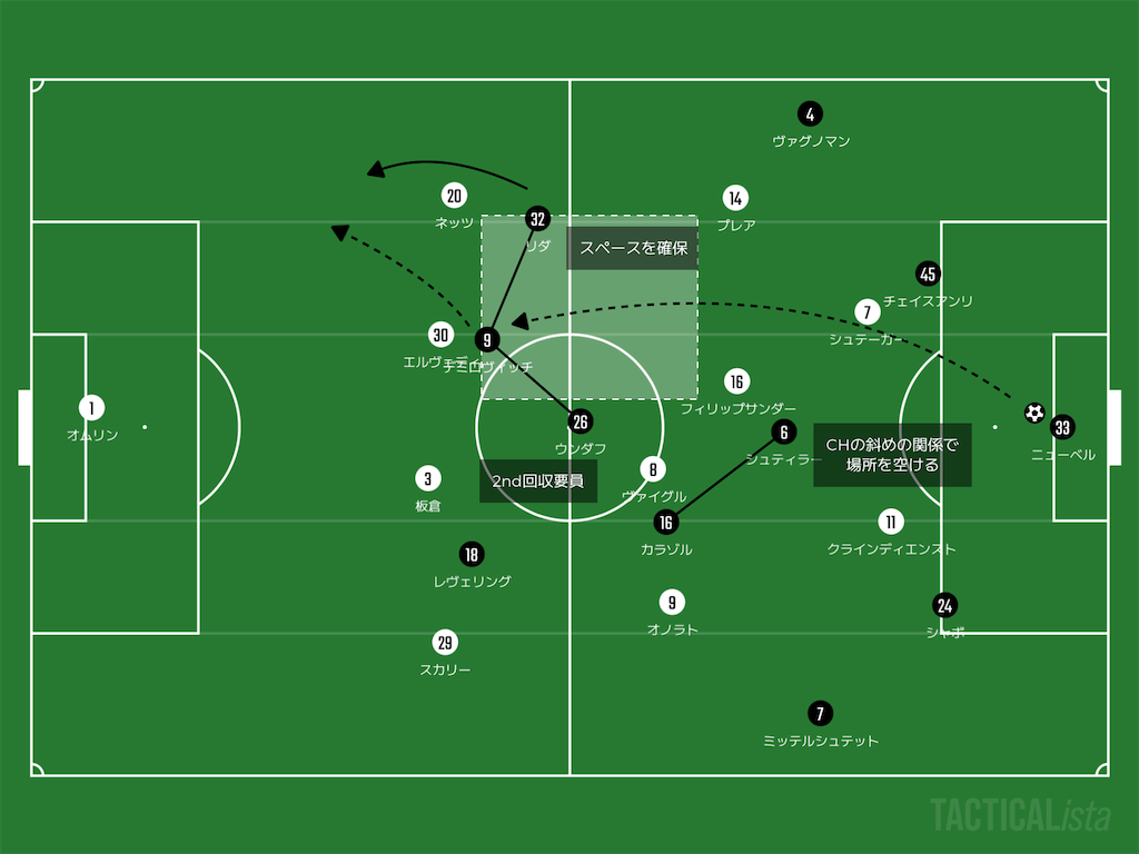 f:id:football-analyst:20240915072954p:image