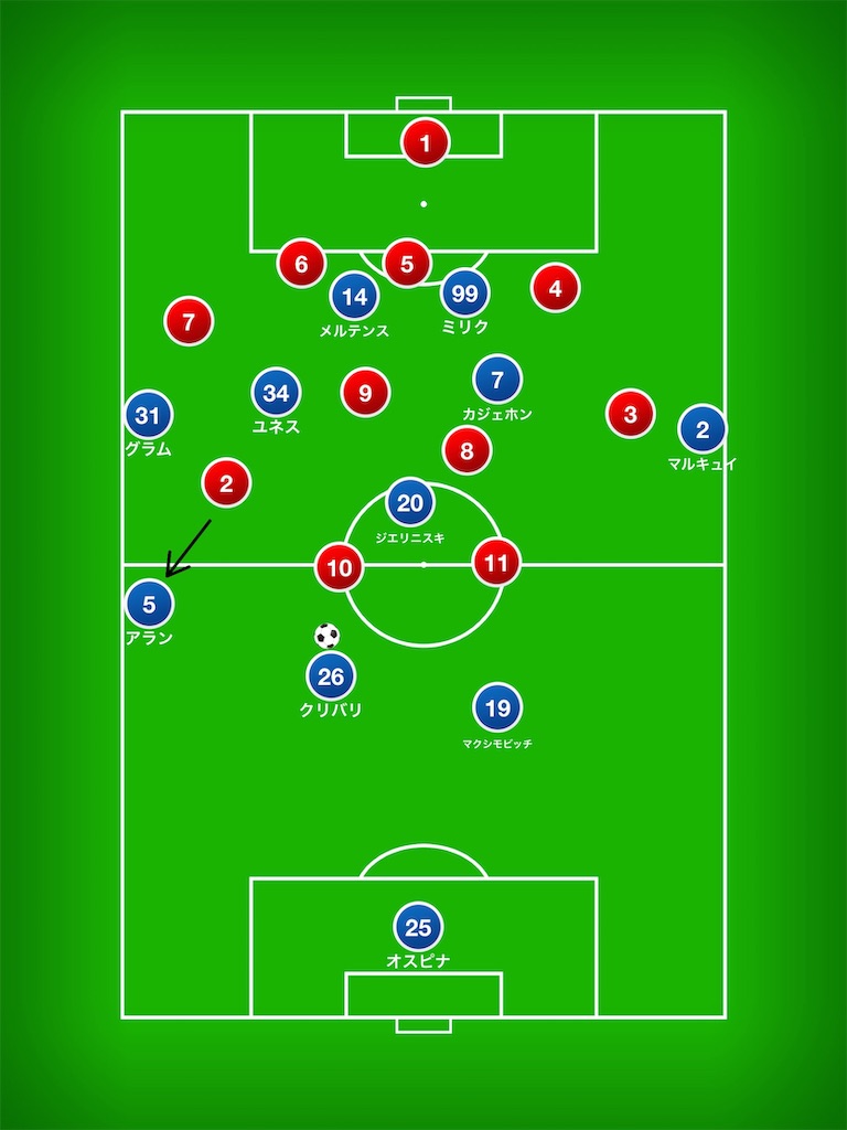 f:id:footballerkun:20190320083940j:image f:id:footballerkun:20190320083940j:image