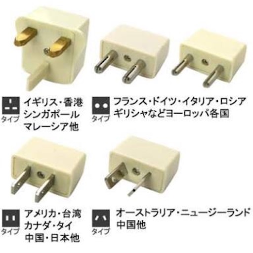 f:id:footmuji:20180911212532j:image Amazonで買ったTESSANの変換プラグ(マルチプラグ)