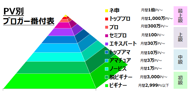 f:id:footmuji:20190304171145p:plain f:id:footmuji:20190304171145p:plain