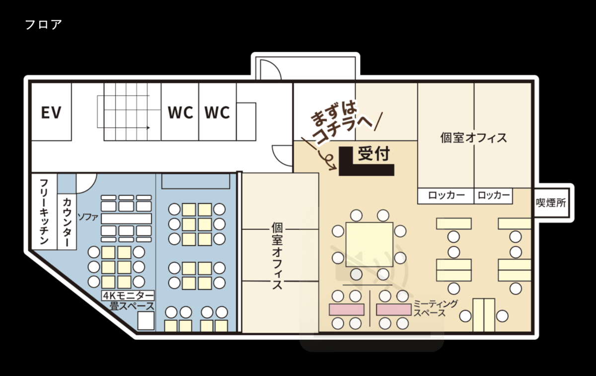 f:id:footmuji:20190331175625p:plain f:id:footmuji:20190331175625p:plain