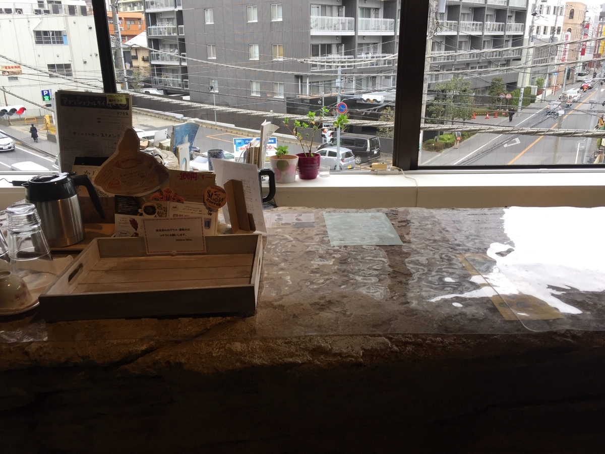 f:id:footmuji:20190331180838j:plain f:id:footmuji:20190331180838j:plain