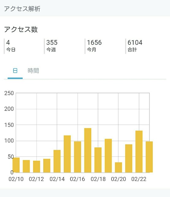 f:id:foottan:20170224014702j:image
