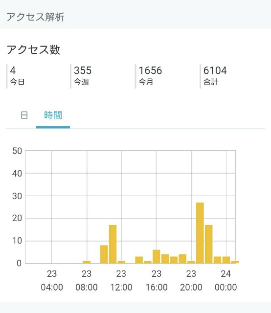 f:id:foottan:20170224014711j:image