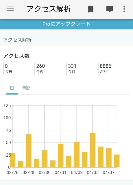 f:id:foottan:20170409003219j:image