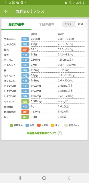 f:id:fopyokoyama:20210321151350j:image