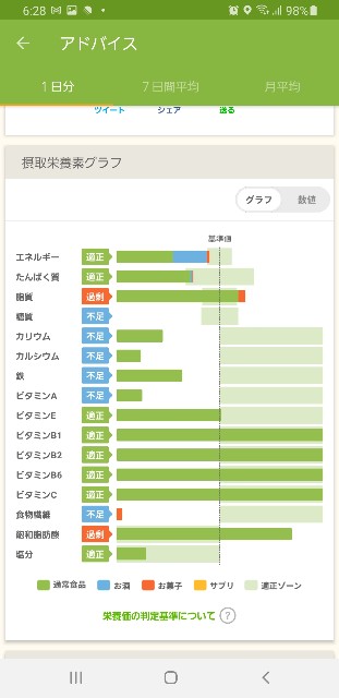 f:id:fopyokoyama:20210331062853j:image