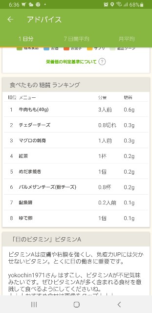 f:id:fopyokoyama:20210331184645j:image