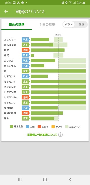 f:id:fopyokoyama:20210406080434j:image