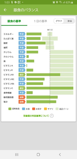 f:id:fopyokoyama:20210406222156j:image