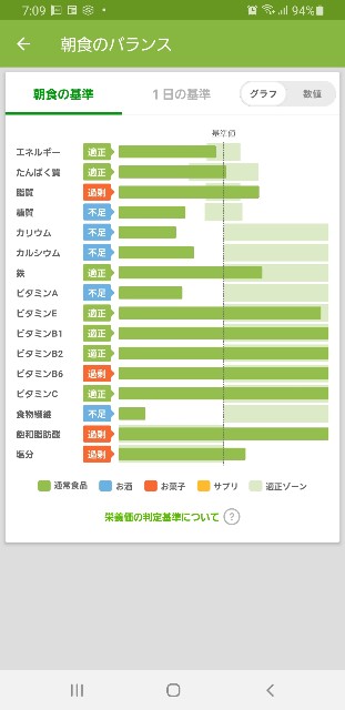 f:id:fopyokoyama:20210407071350j:image