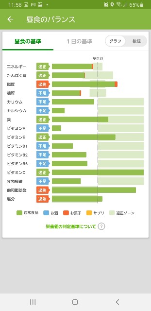 f:id:fopyokoyama:20210407115935j:image