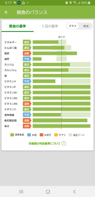 f:id:fopyokoyama:20210409081815j:image