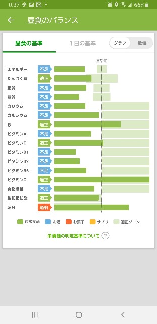 f:id:fopyokoyama:20210409123745j:image