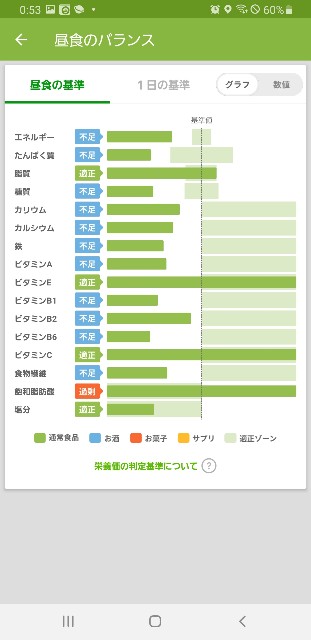f:id:fopyokoyama:20210411125630j:image