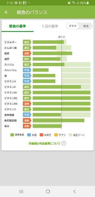 f:id:fopyokoyama:20210413082615j:image