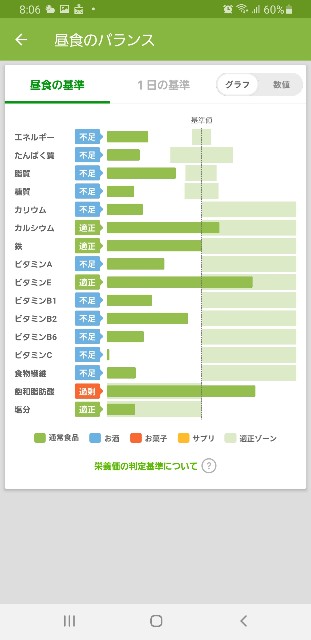 f:id:fopyokoyama:20210413200703j:image