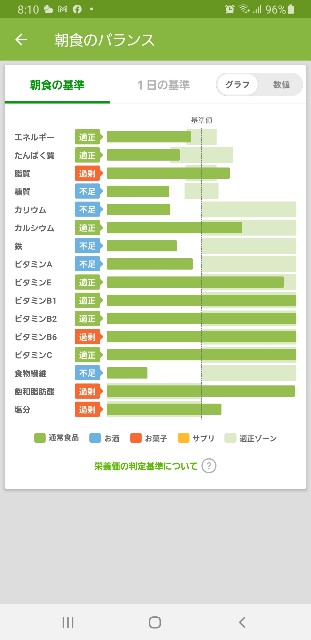 f:id:fopyokoyama:20210414083259j:image