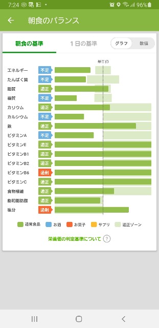 f:id:fopyokoyama:20210415082742j:image