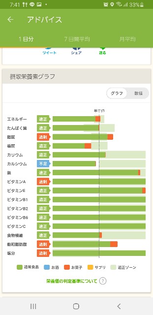 f:id:fopyokoyama:20210415194317j:image