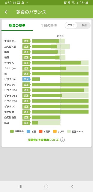 f:id:fopyokoyama:20210416065819j:image