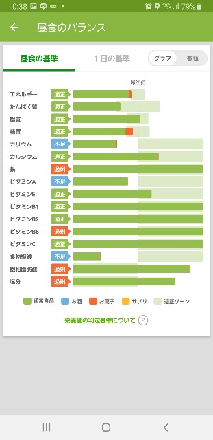 f:id:fopyokoyama:20210417124247j:image