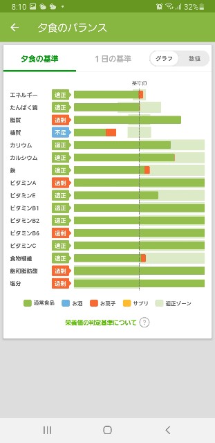 f:id:fopyokoyama:20210418201843j:image