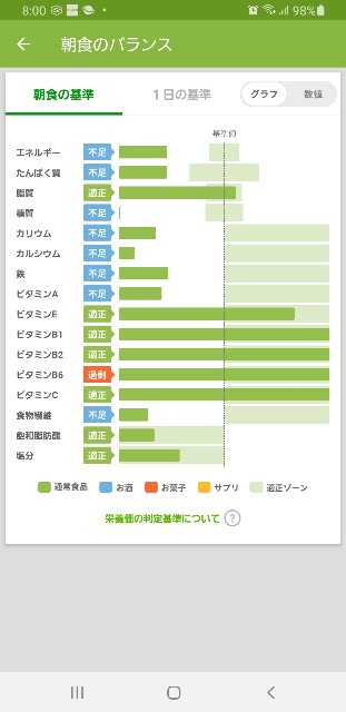f:id:fopyokoyama:20210419080552j:image