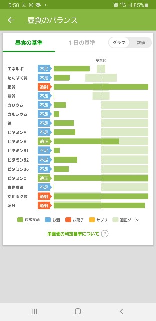 f:id:fopyokoyama:20210419125651j:image