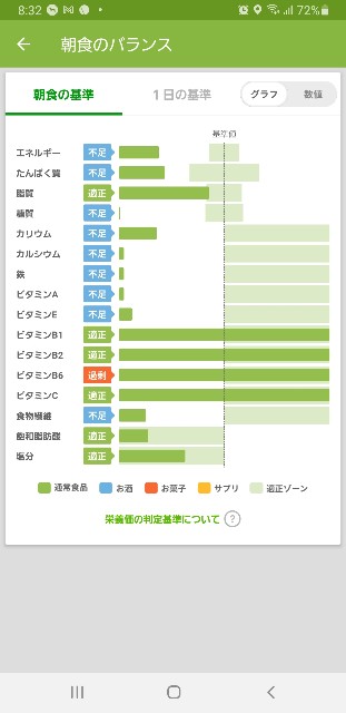 f:id:fopyokoyama:20210420083319j:image