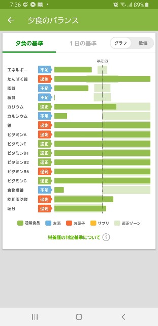 f:id:fopyokoyama:20210420194513j:image