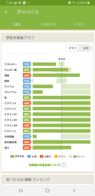 f:id:fopyokoyama:20210420194550j:image