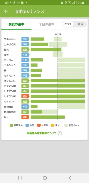 f:id:fopyokoyama:20210421081857j:image