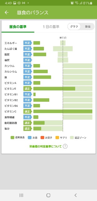 f:id:fopyokoyama:20210421165110j:image