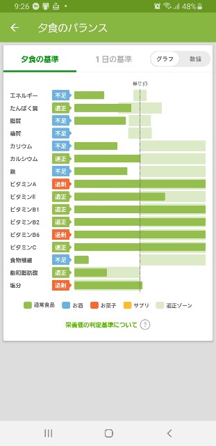 f:id:fopyokoyama:20210421213301j:image