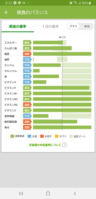 f:id:fopyokoyama:20210422082036j:image