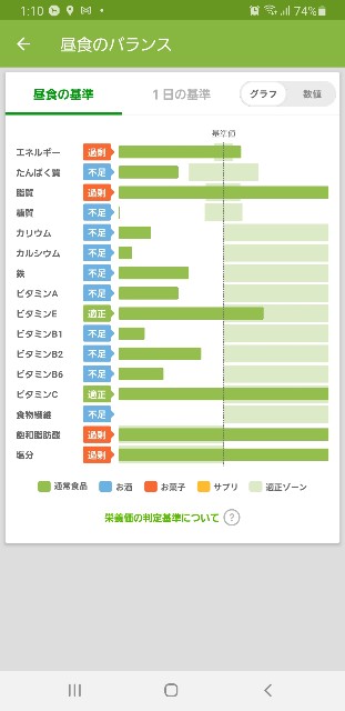 f:id:fopyokoyama:20210422131530j:image