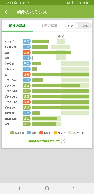 f:id:fopyokoyama:20210423073057j:image