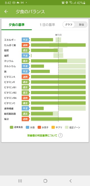 f:id:fopyokoyama:20210423204958j:image