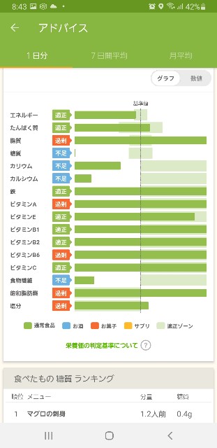f:id:fopyokoyama:20210423205041j:image