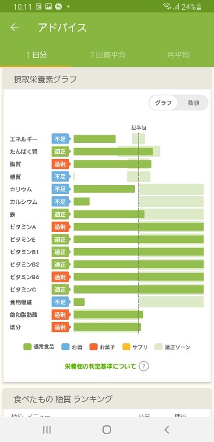 f:id:fopyokoyama:20210424221133j:image