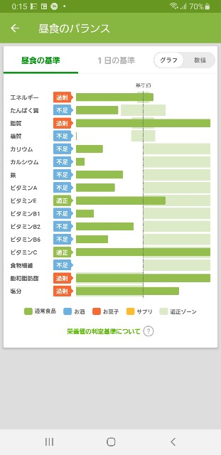 f:id:fopyokoyama:20210425122241j:image